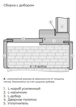 добор л.jpg